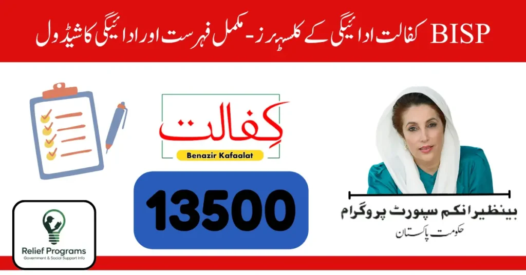 BISP Kafalat Payment Clusters 2025