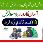CM Punjab Business Loan Scheme 2025