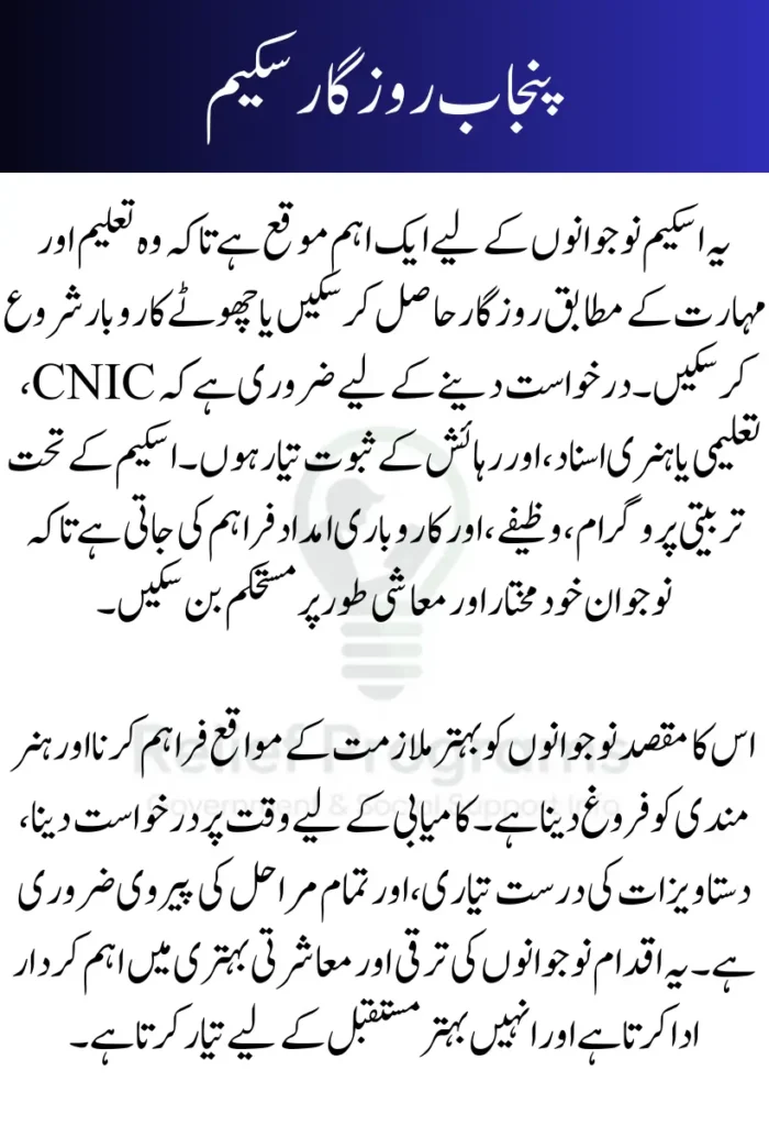 Punjab Rozgar Scheme 2026