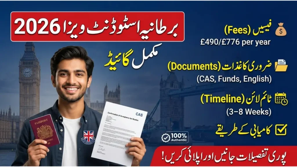UK Student Visa Process Explained
